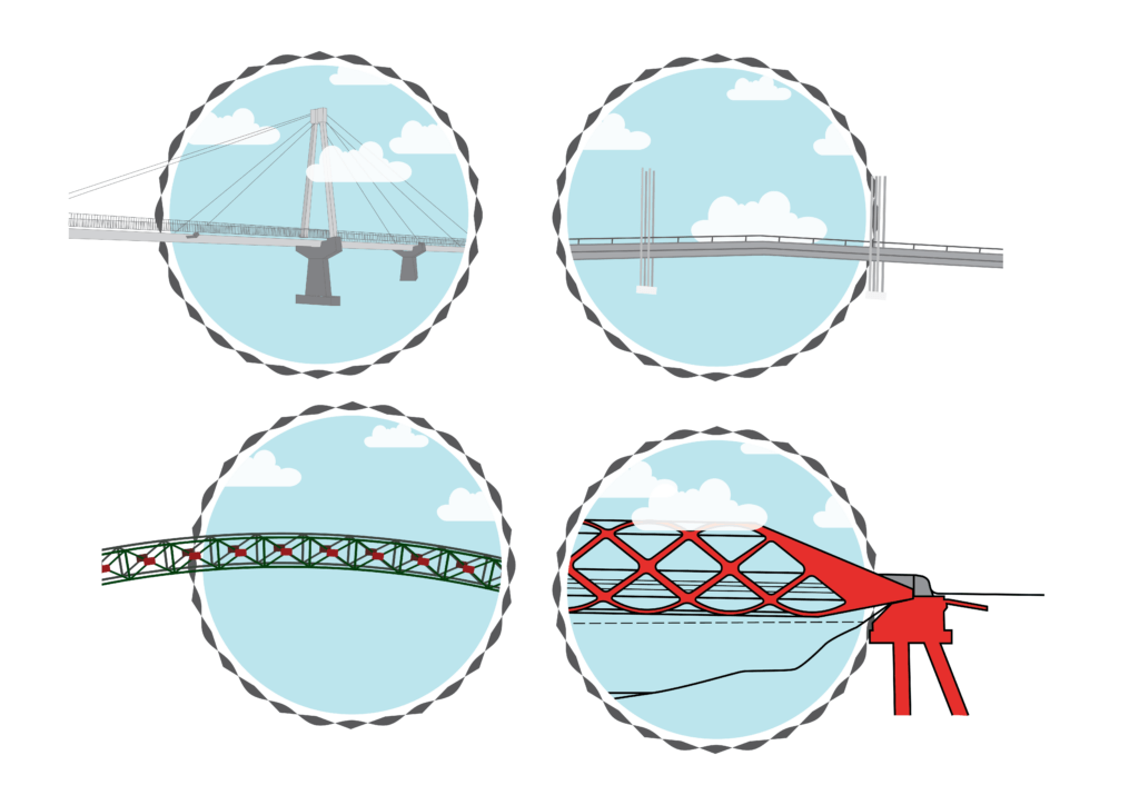 Bridge_Icons