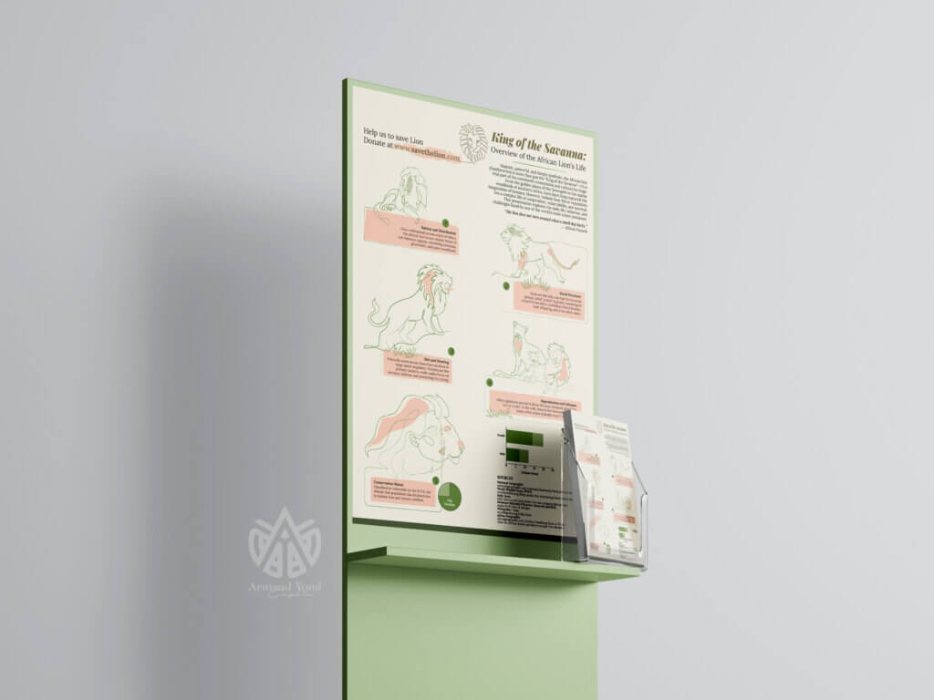 Infographics