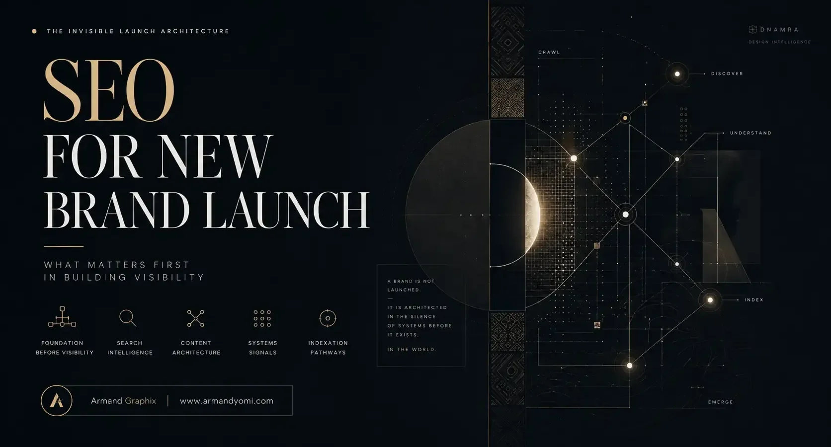 SEO for new brand