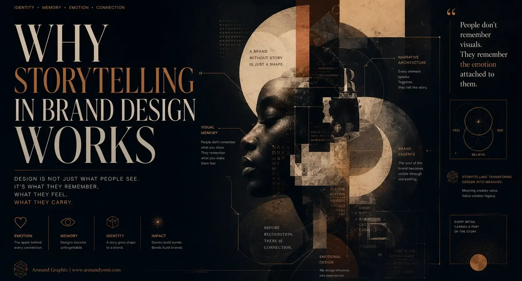Storytelling in Branding Design