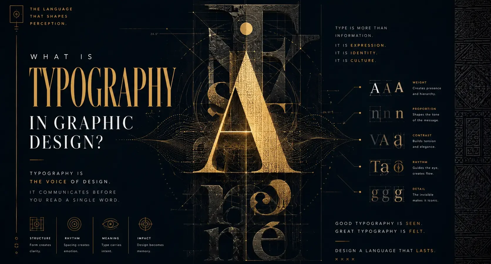 Typography and Graphic Design