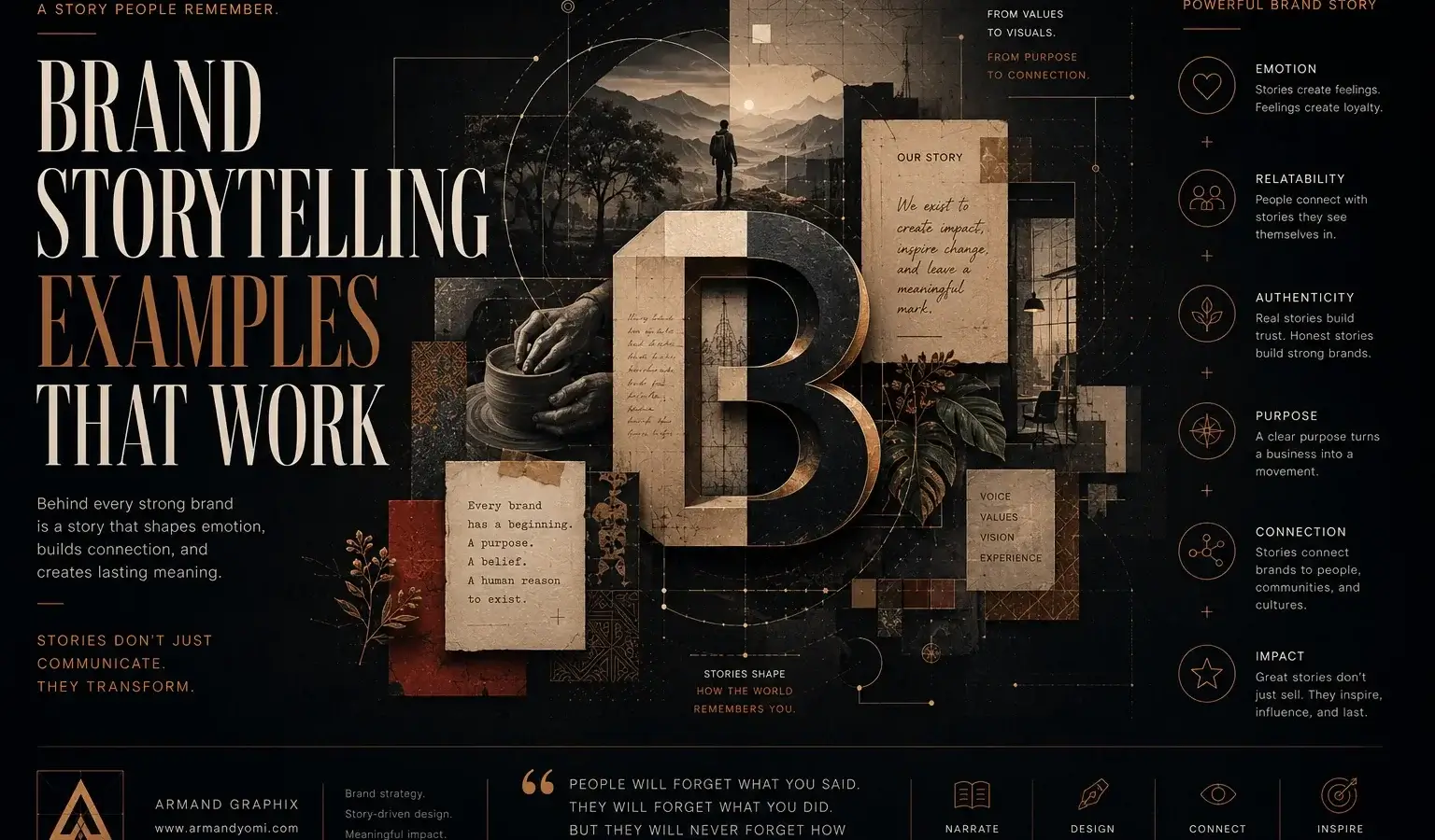 Brand-Storytelling-Examples-That-Work