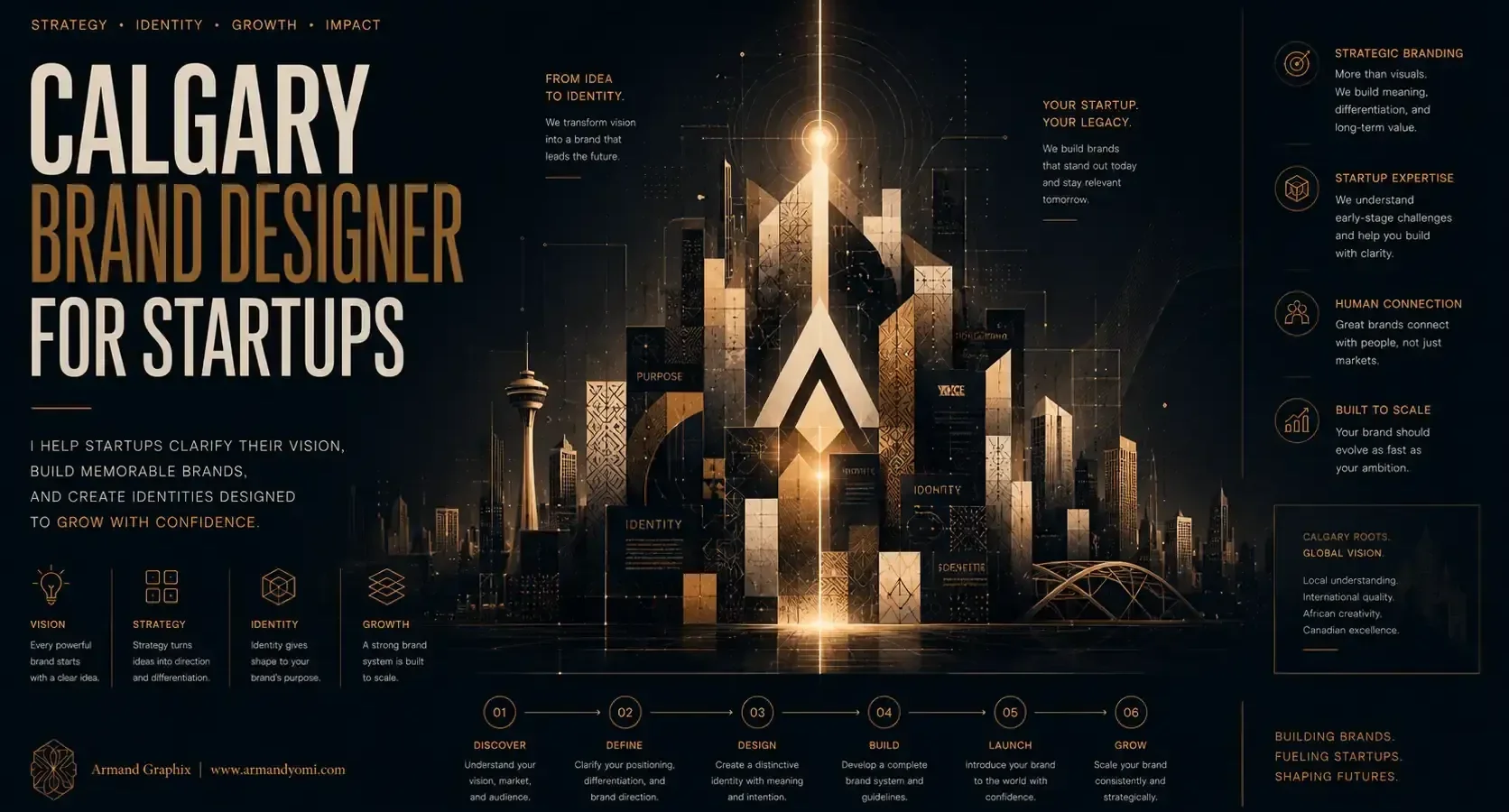 Calgary brand designer