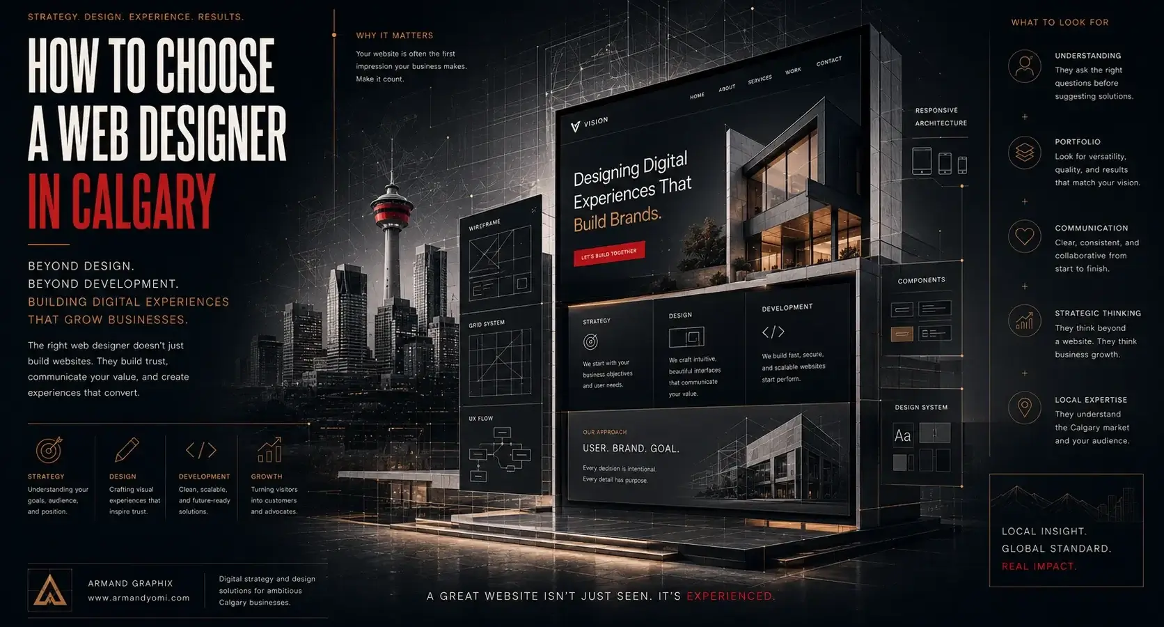 How-to-choose-a-web-designer
