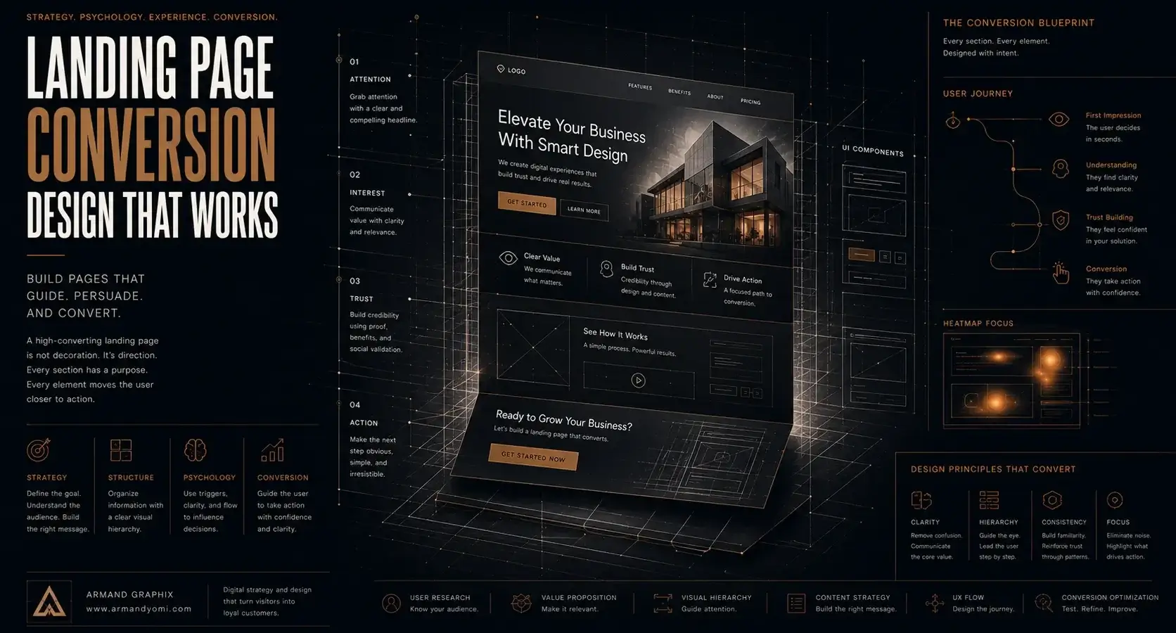 Landing-page-conversion-design-that-works