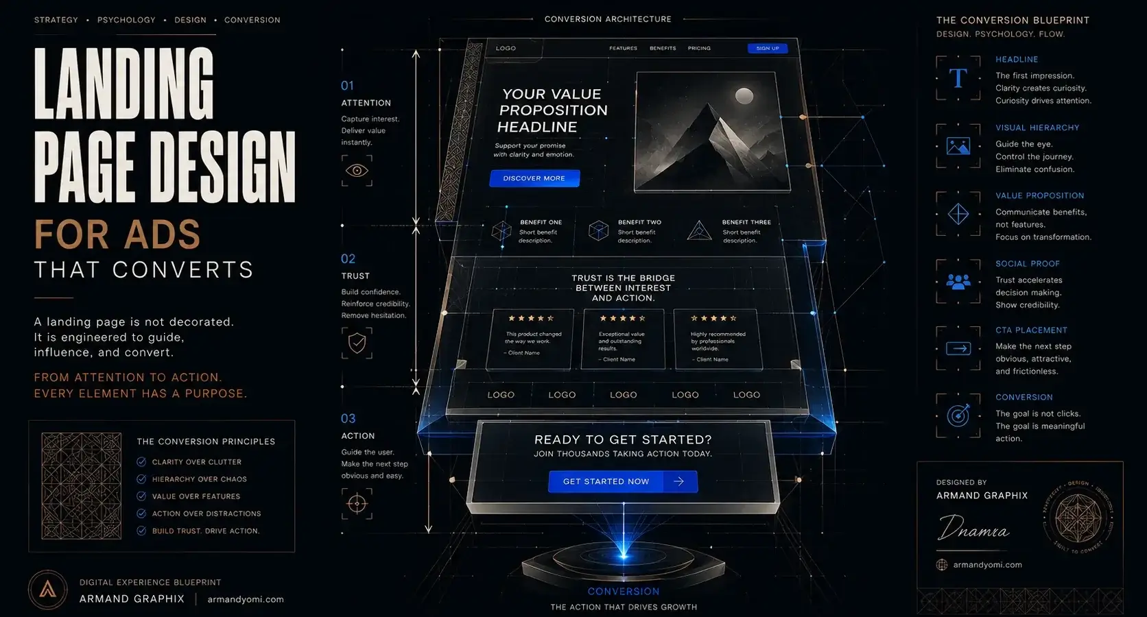 Landing-page-design-for-ADS