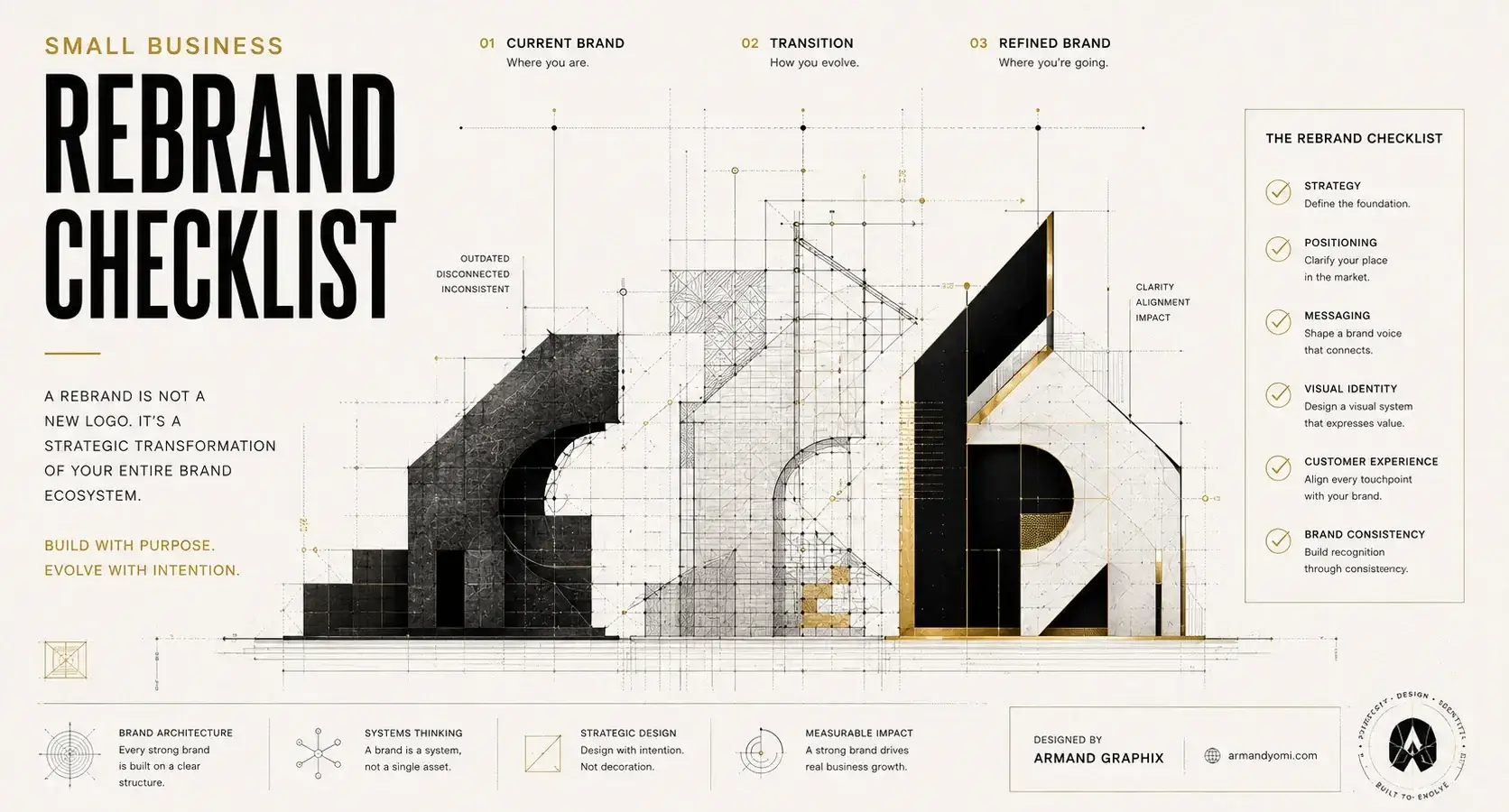Rebrand checklist for small business