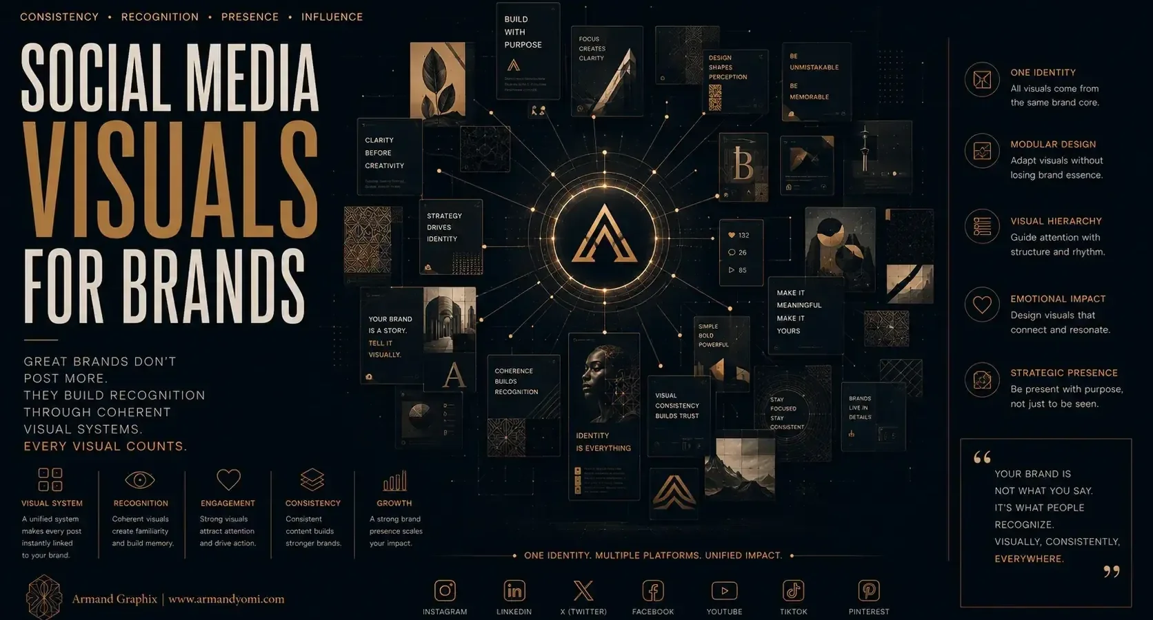 Social Media Visuals for brands